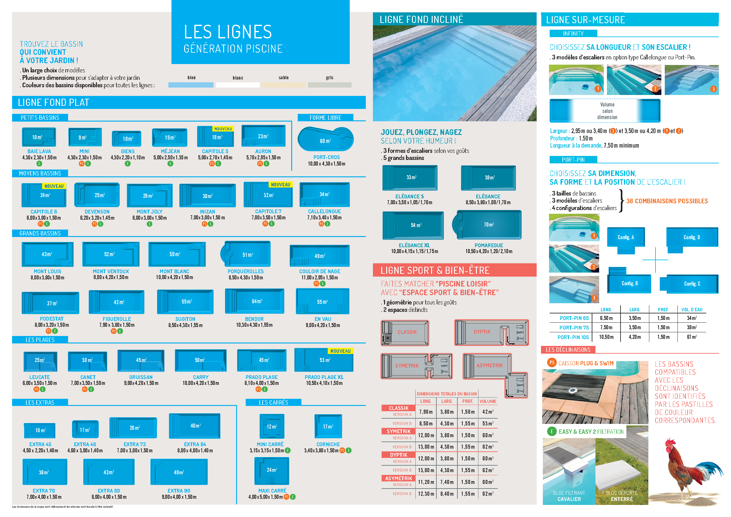 PISCINE COQUE